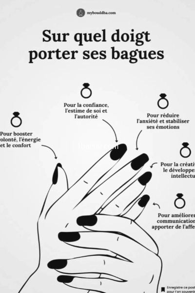 Hohs je suis touché par votre offre  — Escort Drancy (1)